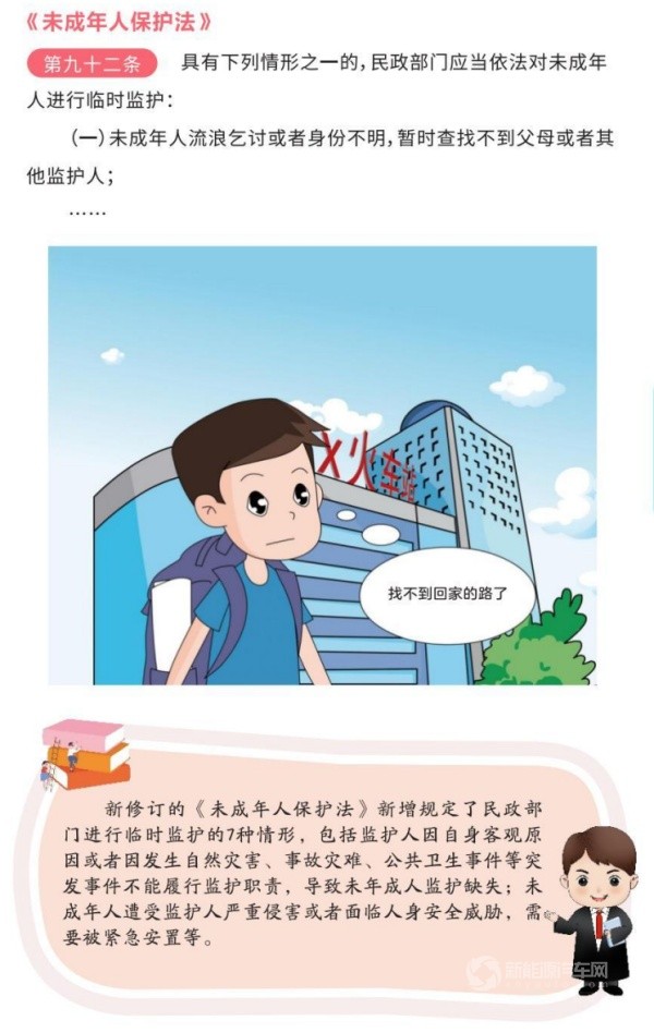 中车电动