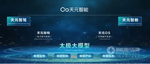 东风汽车
