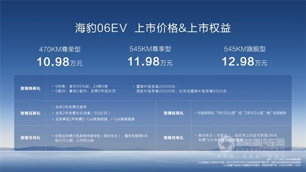 比亚迪海豹06EV