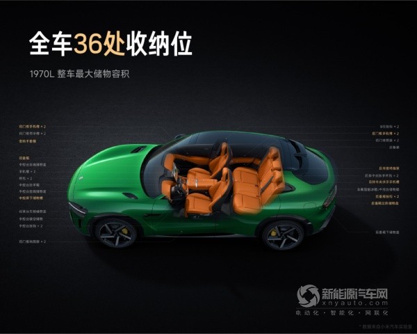 小米YU7