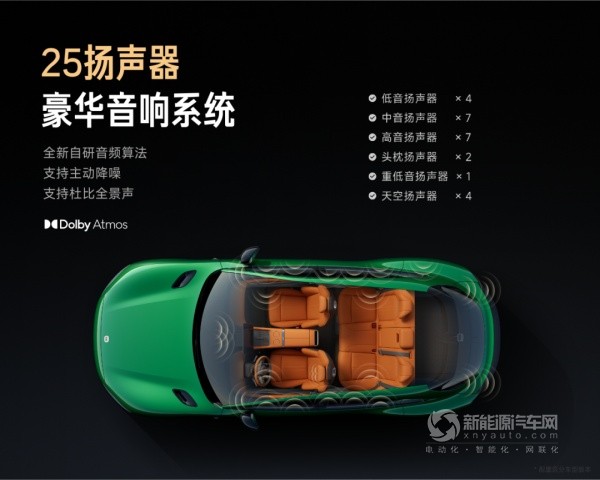 小米YU7