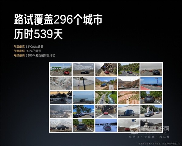 小米YU7