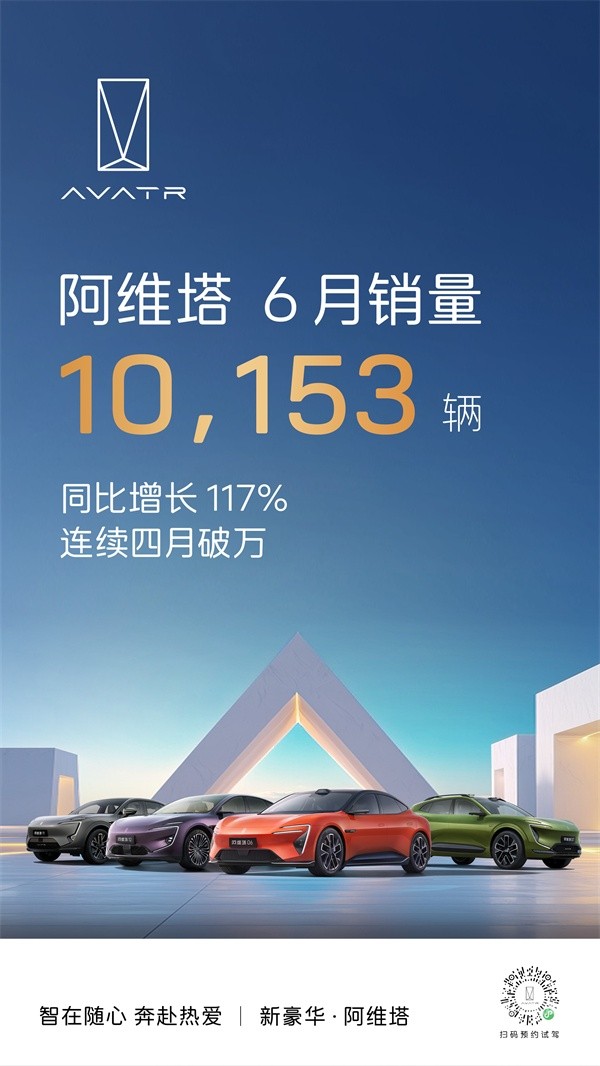 阿维塔