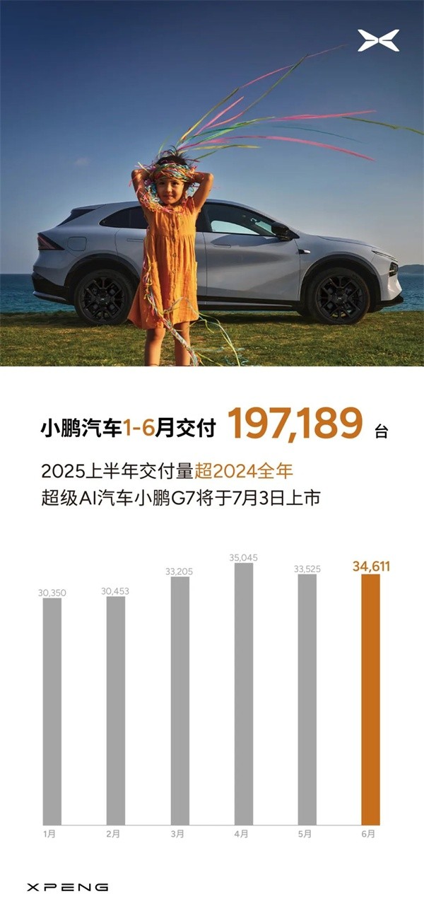 小鹏汽车