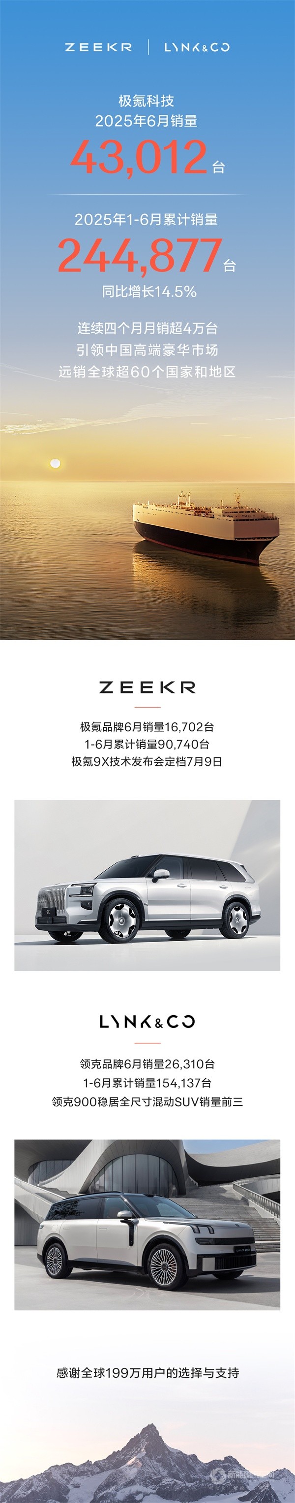 极氪