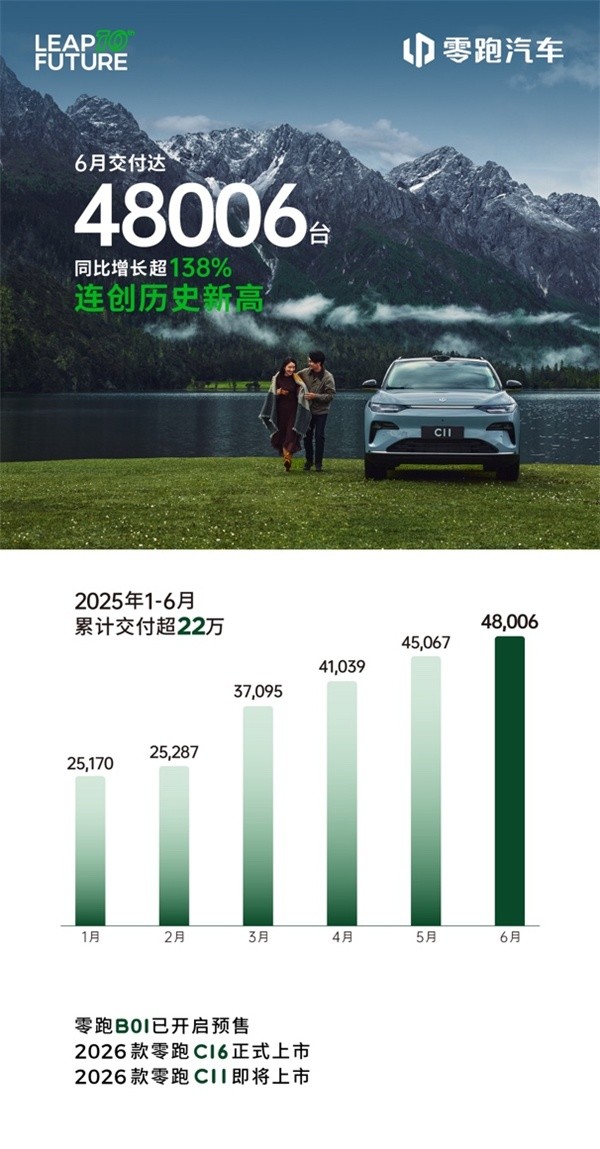 零跑汽车
