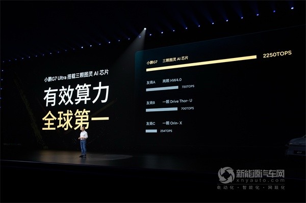 小鹏G7