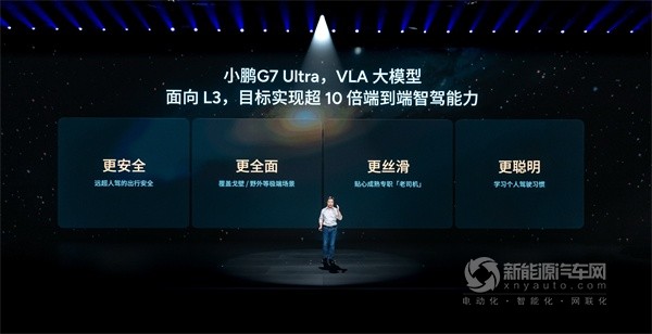 小鹏G7