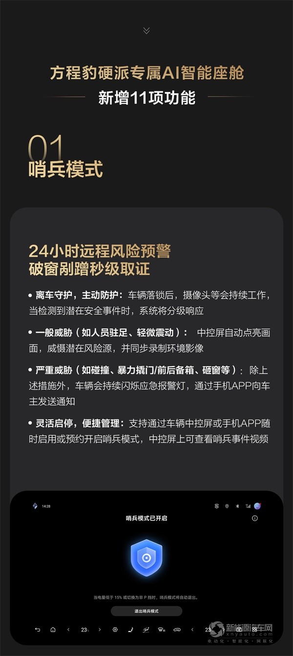 方程豹