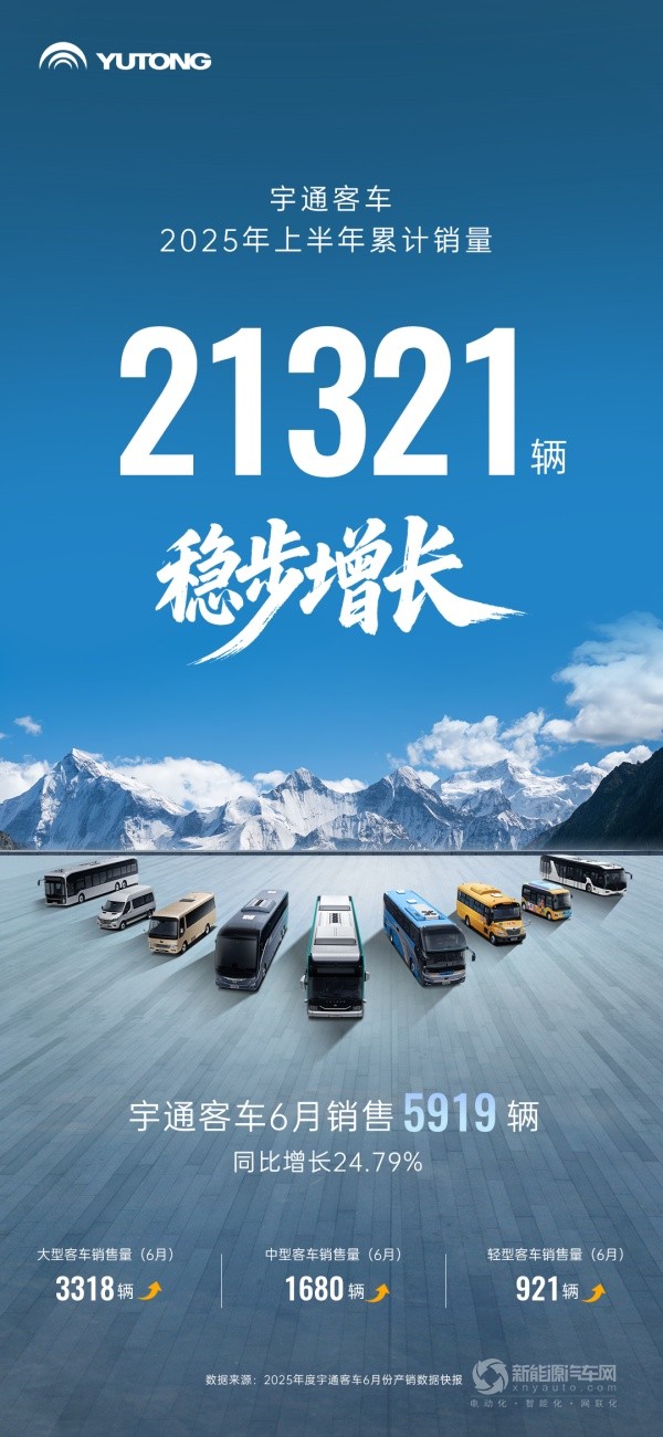 宇通客车