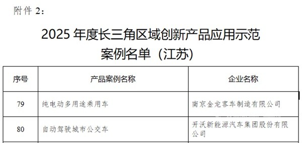开沃集团