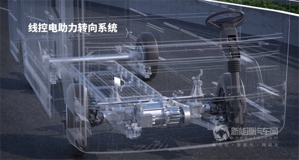 中车电动