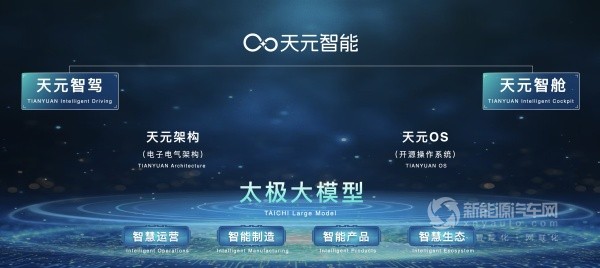 东风汽车
