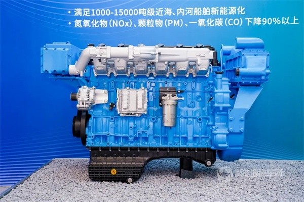 远程醇氢电动汽车