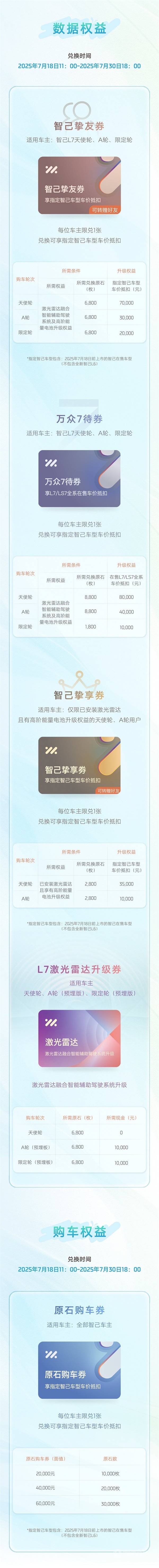 智己汽车