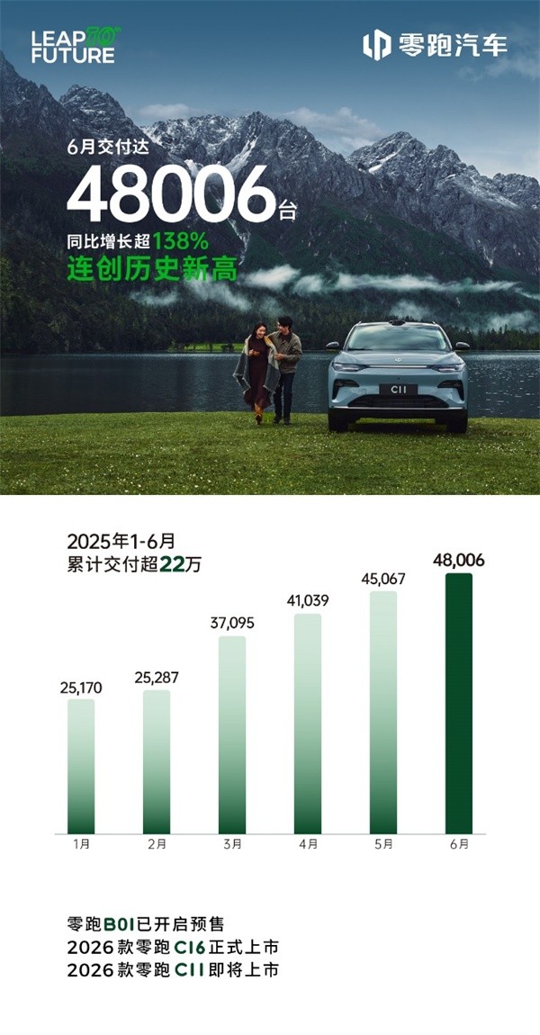 零跑汽车