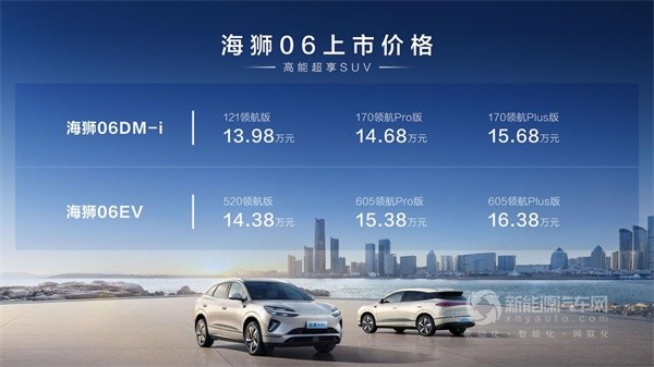 比亚迪海狮06