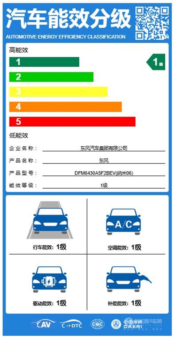 东风纳米06