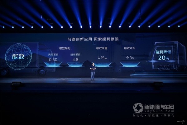 福田汽车