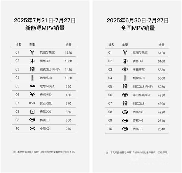 岚图FREE+