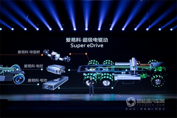 爱易科新能源重型超级电驱动