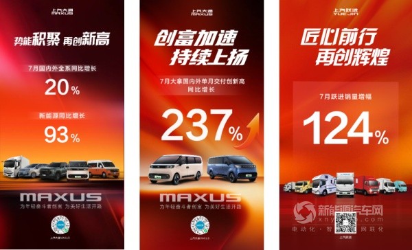 上汽大通新能源