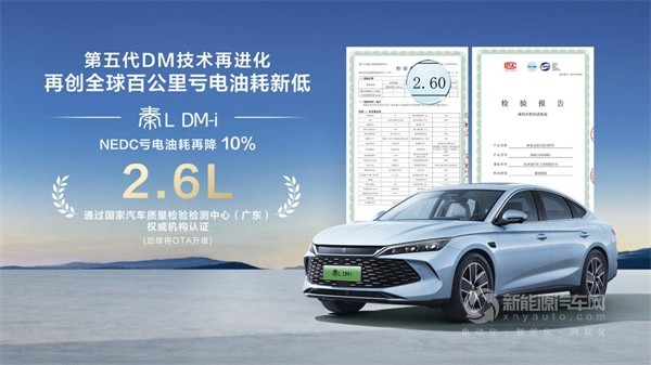 比亚迪