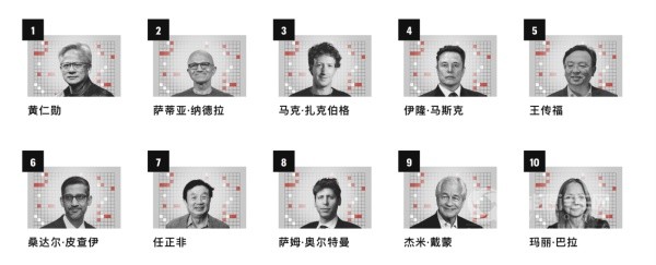 王传福