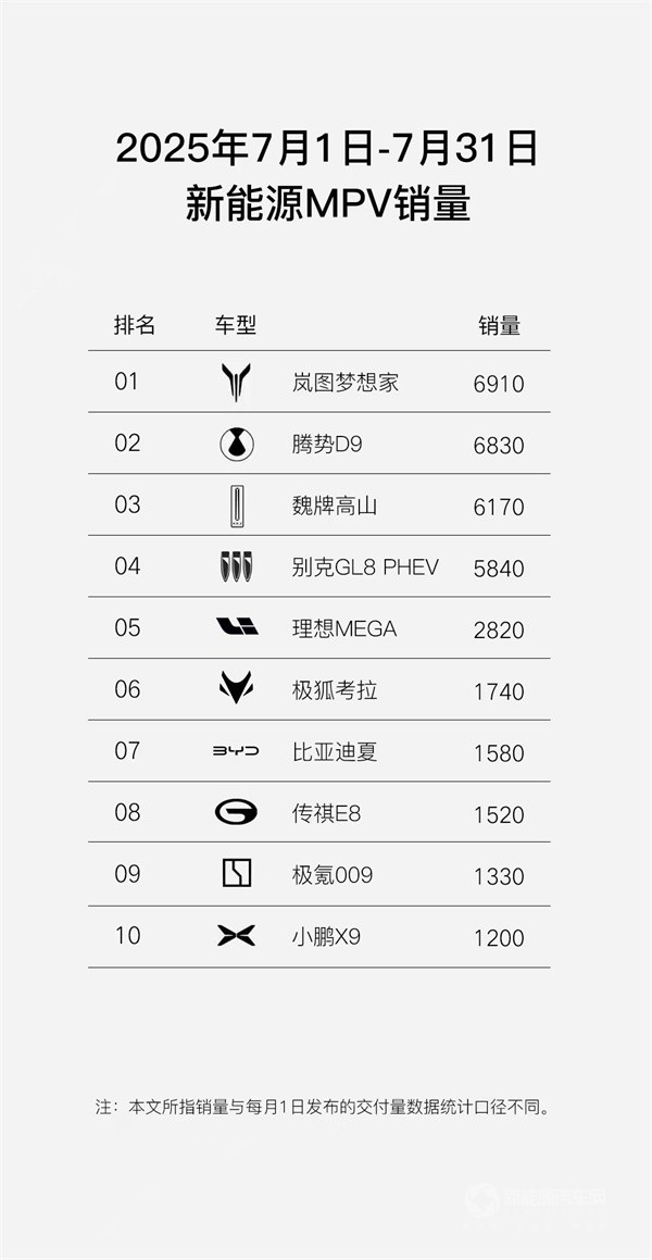 岚图FREE+