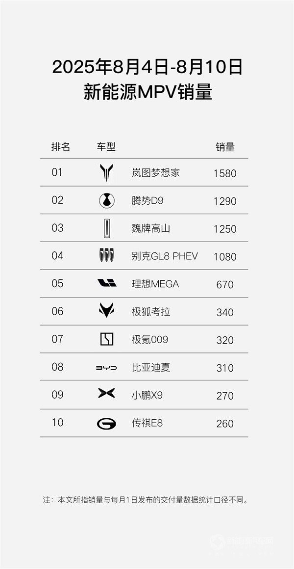 岚图FREE+