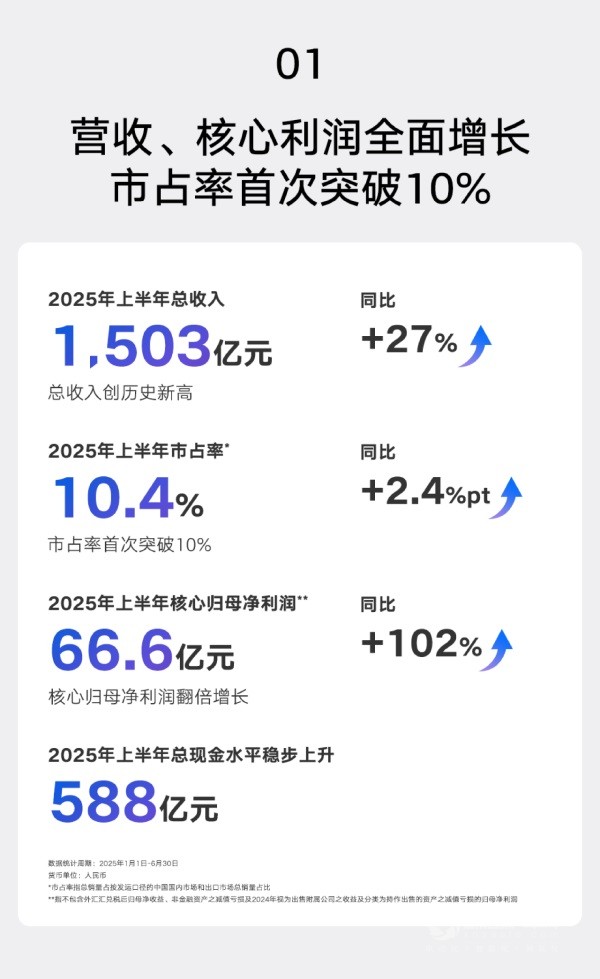吉利汽车