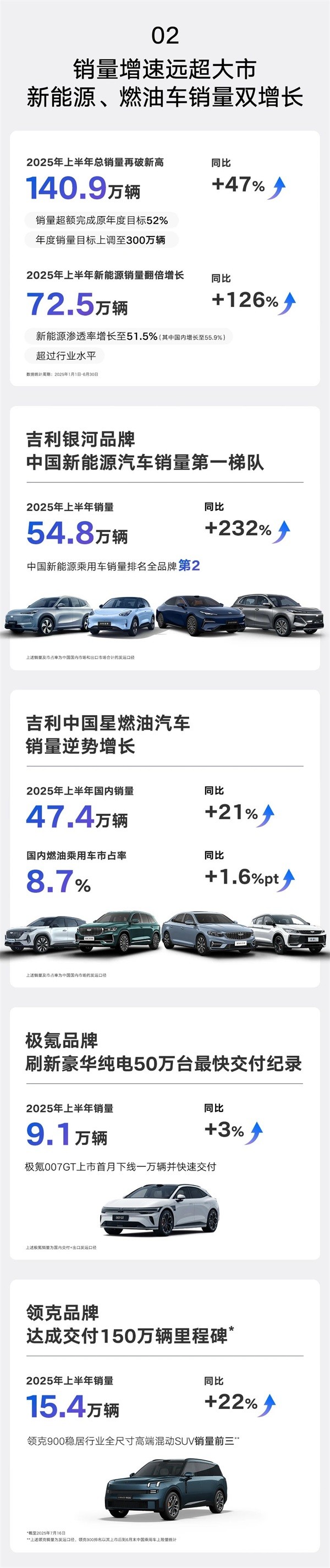 吉利汽车