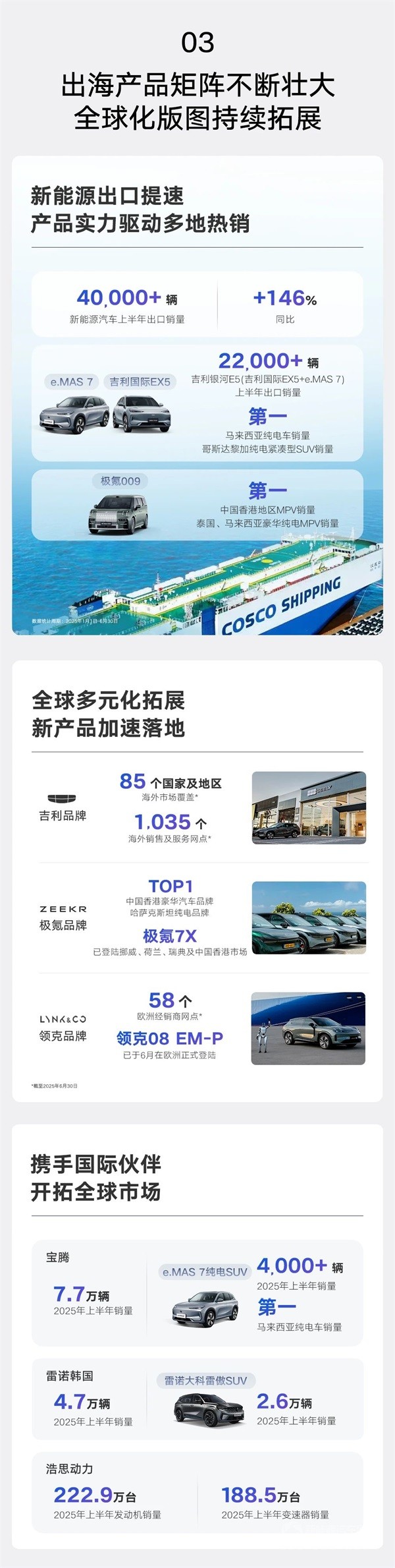 吉利汽车