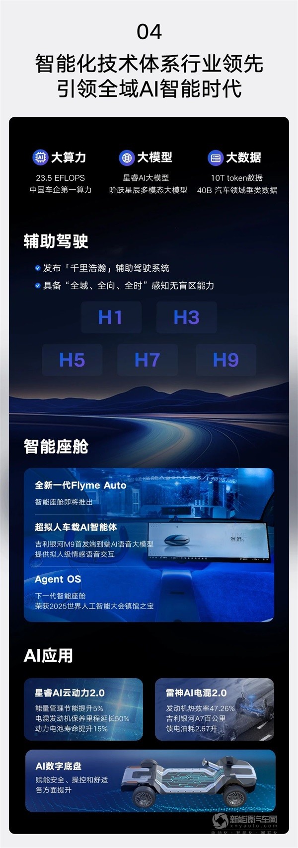 吉利汽车