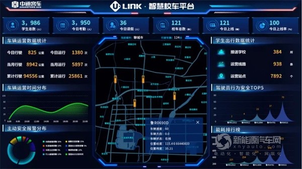 中通客车