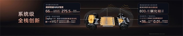 新一代智己LS6