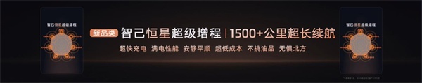 新一代智己LS6