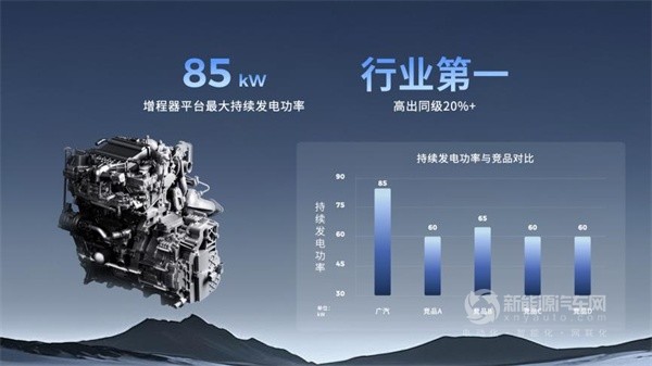 广汽昊铂