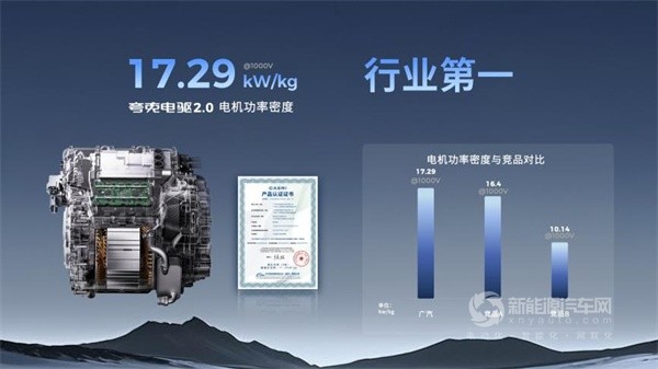 广汽昊铂