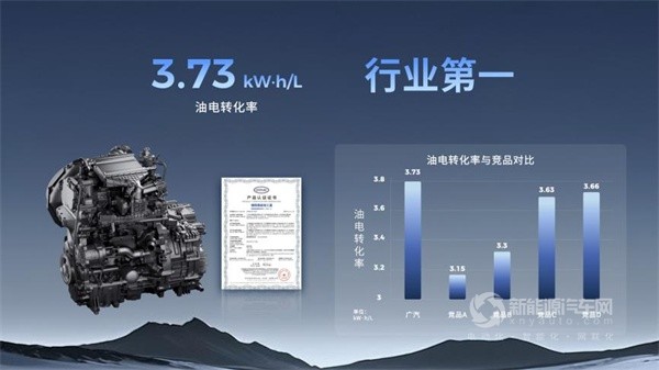 广汽昊铂
