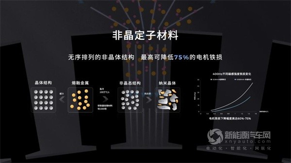 广汽昊铂