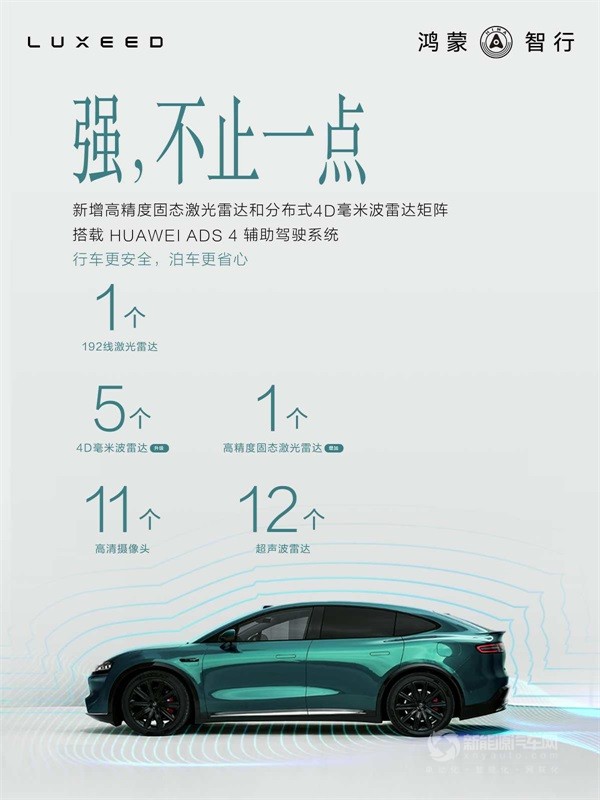 智界R7