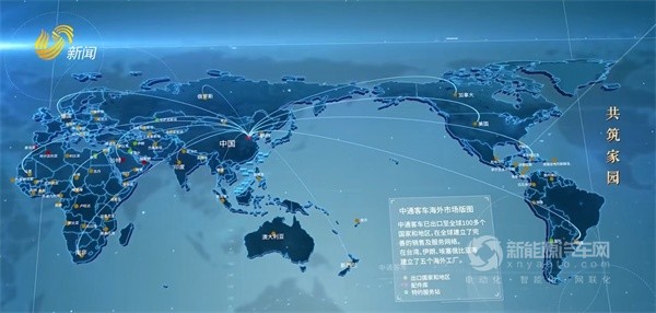 中通新能源客车