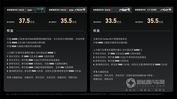 坦克500