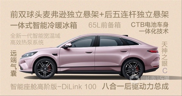 比亚迪
