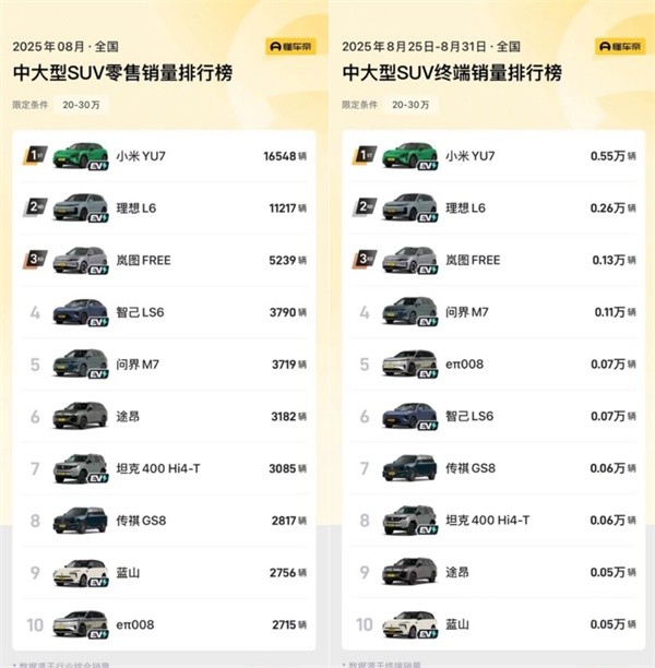 岚图FREE+