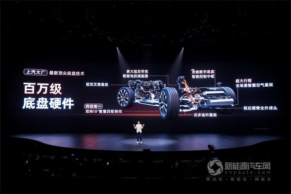 智己LS6