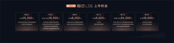 智己LS6