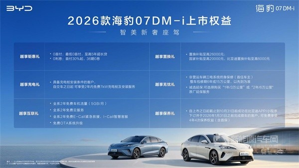 比亚迪2026款海豹07DM-i