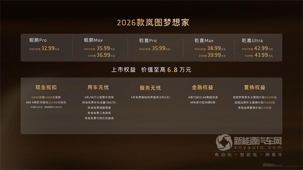 2026款岚图梦想家
